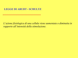 LEGGE DI ARUDT - SCHULTZ

***************************************



L’azione fisiologica di una cellula viene aumentata o diminuita in
rapporto all’intensità della stimolazione.
 