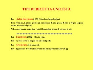 TIPI DI RICETTA UNICISTA

Pr:   Actea Racemosa 6 LM (Soluzione Idroalcolica)
Pos: Una gtc. il primo giorno ed aumentare di una gtc. al di fino a 40 gtc. In poca
acqua lontano dai pasti.
N.B. capovolgere una o due volte il flaconcino prima di versare le gtc.

      ************************************
Pr:   Causticum 200K (d.u.) o (d.g.)
Pos : ½ dose sotto la lingua lontano dai pasti.

Pr:   Arsenicum 35K (granuli)
Pos : 2 granuli x 3 volte al di prima dei pasti principali per 30 gg.
 