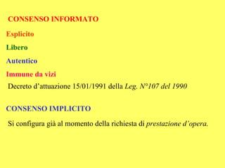 CONSENSO INFORMATO

Esplicito
Libero
Autentico
Immune da vizi
Decreto d’attuazione 15/01/1991 della Leg. N°107 del 1990


CONSENSO IMPLICITO

Si configura già al momento della richiesta di prestazione d’opera.
 