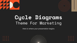 Cycle Diagrams
Theme For Marketing
Here is where your presentation begins
 