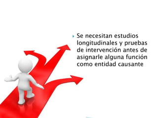 Se necesitan estudios
longitudinales y pruebas
de intervención antes de
asignarle alguna función
como entidad causante
 