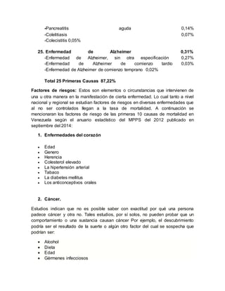 -Pancreatitis aguda 0,14%
-Colelitiasis 0,07%
-Colecistitis 0,05%
25. Enfermedad de Alzheimer 0,31%
-Enfermedad de Alzheimer, sin otra especificación 0,27%
-Enfermedad de Alzheimer de comienzo tardío 0,03%
-Enfermedad de Alzheimer de comienzo temprano 0,02%
Total 25 Primeras Causas 87,22%
Factores de riesgos: Estos son elementos o circunstancias que intervienen de
una u otra manera en la manifestación de cierta enfermedad. Lo cual tanto a nivel
nacional y regional se estudian factores de riesgos en diversas enfermedades que
al no ser controlados llegan a la tasa de mortalidad. A continuación se
mencionaran los factores de riesgo de las primeras 10 causas de mortalidad en
Venezuela según el anuario estadístico del MPPS del 2012 publicado en
septiembre del 2014:
1. Enfermedades del corazón
 Edad
 Genero
 Herencia
 Colesterol elevado
 La hipertensión arterial
 Tabaco
 La diabetes mellitus
 Los anticonceptivos orales
2. Cáncer.
Estudios indican que no es posible saber con exactitud por qué una persona
padece cáncer y otra no. Tales estudios, por sí solos, no pueden probar que un
comportamiento o una sustancia causan cáncer Por ejemplo, el descubrimiento
podría ser el resultado de la suerte o algún otro factor del cual se sospecha que
podrían ser:
 Alcohol
 Dieta
 Edad
 Gérmenes infecciosos
 