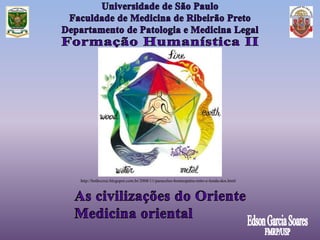 http://bethccruz.blogspot.com.br/2008/11/paracelso-homeopatia-mito-e-lenda-dos.html
 