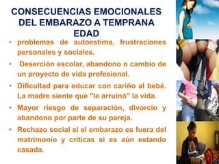 CONSECUENCIAS EMOCIONALES 
DEL EMBARAZO A TEMPRANA 
EDAD 
• problemas de autoestima, frustraciones 
personales y sociales. 
• Deserción escolar, abandono o cambio de 
un proyecto de vida profesional. 
• Dificultad para educar con cariño al bebé. 
La madre siente que "le arruinó" la vida. 
• Mayor riesgo de separación, divorcio y 
abandono por parte de su pareja. 
• Rechazo social si el embarazo es fuera del 
matrimonio y críticas si es aún estando 
casada. 
 
