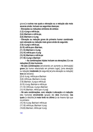graves] e outras nas quais a elevação ou a redução são mais
severas ainda. Incluem as seguintes doenças:
- Elevações ou reduções similares de ambos:
(1,2) rLung e mKris-pa,
(3,4) Bad-kan e mKris-pa,
(5,6) Bad-kan e rLung.
- Elevação ou redução grave do primeiro humor combinada
com elevação ou redução mais grave ainda do segundo:
(7,8) rLung e mKris-pa,
(9,10) mKris-pa e Bad-kan,
(11,12) Bad-kan e rLung,
(13,14) mKris-pa e rLung
(15,16) Bad-kan e mKris-pa
(17,18) rLung e Bad-kan
        – As combinações triplas incluem as elevações (1) e as
reduções (2) dos humores.
- Há seis combinações [envolvendo um aumento ou diminuição]
grave [do humor relacionado em primeiro lugar], [uma elevação
ou redução] moderada [do segundo] e [uma elevação ou redução]
leve [do terceiro]:
[(3,4) rLung, mKris-pa e Bad-kan
(5,6) mKris-pa, Bad-kan e rLung
(7,8) Bad-kan, rLung e mKris-pa
(9,10) rLung, Bad-kan e mKris-pa
(11,12) mKris-pa, rLung e Bad-kan
(13,14) Bad-kan, mKris-pa e rLung]
- Há seis combinações, com relação à elevação e à redução
[dos humores] envolvendo [grupos de] dois [humores], nas
quais [o distúrbio] é mais forte no último [e do mesmo tipo que
no primeiro:
(15,16) rLung; Bad-kan/ mKris-pa
(17,18) mKris-pa; Bad-kan/ rLung
(19,20) Bad-kan; mKris-pa/ rLung

142
 