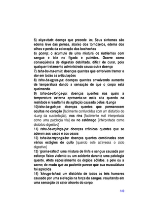 5) skya-rbab: doença que precede 'or. Seus sintomas são
edema leve das pernas, abaixo dos tornozelos, edema dos
olhos e perda da coloração das bochechas
6) gcong: o acúmulo de uma mistura de nutrientes com
sangue e bile no fígado e pulmões. Ocorre como
conseqüência de digestão debilitada, difícil de curar, pois
qualquer tratamento administrado causa outra doença
7) tsha-ba-ma-smin: doenças quentes que envolvem tremor e
dor em todas as articulações
8) tsha-ba-rgyas-pa: doenças quentes envolvendo aumento
de temperatura dando a sensação de que o corpo está
queimando
9) tsha-ba-stongs-pa: doenças quentes nas quais a
temperatura externa apresenta-se mais alta quando na
realidade é resultante da agitação causada pelos rLungs
10)tsha-ba-gab-pa: doenças quentes que permanecem
ocultas no coração [facilmente confundidas com um distúrbio do
rLung da sustentação], nos rins [facilmente mal interpretada
como uma patologia fria] ou no estômago [interpretada como
distúrbio digestivo]
11) tsha-ba-rnyings-pa: doenças crônicas quentes que se
aderem aos vasos e aos ossos
12) tsha-ba-rnyongs-ba: doenças quentes combinadas com
vários estágios do quilo [quando este atravessa o ciclo
digestivo]
13) 'grams-tshad: uma mistura de linfa e sangue causada por
esforço físico violento ou um acidente durante uma patologia
quente. Afeta especialmente os órgãos sólidos, a pele ou a
carne; de modo que ao paciente parece que sua musculatura
foi agredida
14) 'khrugs-tshad: um distúrbio de todos os três humores
causado por uma elevação na força do sangue, resultando em
uma sensação de calor através do corpo

                                                           149
 