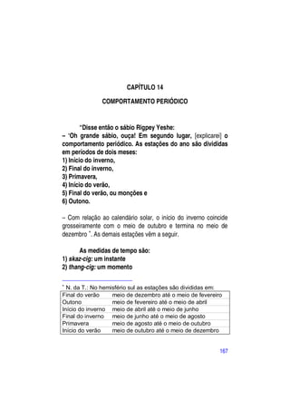 CAPÍTULO 14

               COMPORTAMENTO PERIÓDICO


        “Disse então o sábio Rigpey Yeshe:
– ―Oh grande sábio, ouça! Em segundo lugar, [explicarei] o
comportamento periódico. As estações do ano são divididas
em períodos de dois meses:
1) Início do inverno,
2) Final do inverno,
3) Primavera,
4) Início do verão,
5) Final do verão, ou monções e
6) Outono.

– Com relação ao calendário solar, o início do inverno coincide
grosseiramente com o meio de outubro e termina no meio de
dezembro . As demais estações vêm a seguir.

       As medidas de tempo são:
1) skaz-cig: um instante
2) thang-cig: um momento


  N. da T.: No hemisfério sul as estações são divididas em:
Final do verão     meio de dezembro até o meio de fevereiro
Outono             meio de fevereiro até o meio de abril
Início do inverno meio de abril até o meio de junho
Final do inverno meio de junho até o meio de agosto
Primavera          meio de agosto até o meio de outubro
Início do verão    meio de outubro até o meio de dezembro


                                                            167
 