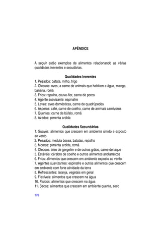 APÊNDICE


A seguir estão exemplos de alimentos relacionando as várias
qualidades inerentes e secudárias.

                       Qualidades Inerentes
1. Pesados: batata, milho, trigo
2. Oleosos: ovos, a carne de animais que habitam a água, manga,
banana, romã
3. Frios: repolho, couve-flor, carne de porco
4. Agente suavizante: espinafre
5. Leves: aves domésticas, carne de quadrúpedes
6. Ásperos: café, carne de coelho, carne de animais carnívoros
7. Quentes: carne de búfalo, romã
8. Azedos: pimenta ardida

                     Qualidades Secundárias
1. Suaves: alimentos que crescem em ambiente úmido e exposto
ao vento
2. Pesados: medula óssea, batatas, repolho
3. Mornos: pimenta ardida, romã
4. Oleosos: óleo de gergelim e de outros grãos, carne de iaque
5. Estáveis: cérebro de coelho e outros alimentos andiarréicos
6. Frios: alimentos que crescem em ambiente exposto ao vento
7. Agentes suavizantes: espinafre e outros alimentos que crescem
em ambiente com forte atividade da terra
8. Refrescantes: laranja, vegetais em geral
9. Flexíveis: alimentos que crescem na água
10. Fluidos: alimentos que crescem na água
11. Secos: alimentos que crescem em ambiente quente, seco

176
 