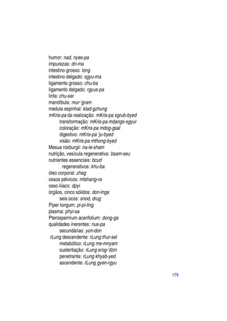 humor: nad, nyes-pa
impurezas: dri-ma
intestino grosso: long
intestino delgado: sgyu-ma
ligamento grosso: chu-ba
ligamento delgado: rgyus-pa
linfa: chu-ser
mandíbula: mur-'gram
medula espinhal: klad-gzhung
mKris-pa da realização: mKris-pa sgrub-byed
       transformação: mKris-pa mdangs-sgyur
       coloração: mKris-pa mdog-gsal
       digestivo: mKris-pa 'ju-byed
       visão: mKris-pa mthong-byed
Mesua roxburgii: na-le-sham
nutrição, vesícula regenerativa: bsam-seu
nutrientes essenciais: bcud
         regenerativos: khu-ba
óleo corporal: zhag
ossos pélvicos: mtshang-ra
osso ilíaco: dpyi
órgãos, cinco sólidos: don-lnga
       seis ocos: snod, drug
Piper longum: pi-pi-ling
plasma: phyi-sa
Pterospermum acerifolium: dong-ga
qualidades inerentes: nus-pa
       secundárias: yon-don
 rLung descendente: rLung thur-sel
       metabólico: rLung me-mnyam
       sustentação: rLung srog-'dzin
       penetrante: rLung khyab-yed
       ascendente: rLung gyen-rgyu

                                              179
 