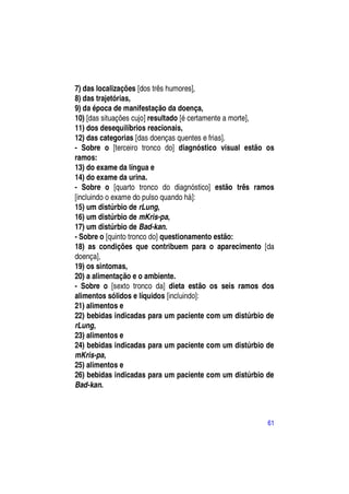7) das localizações [dos três humores],
8) das trajetórias,
9) da época de manifestação da doença,
10) [das situações cujo] resultado [é certamente a morte],
11) dos desequilíbrios reacionais,
12) das categorias [das doenças quentes e frias].
- Sobre o [terceiro tronco do] diagnóstico visual estão os
ramos:
13) do exame da língua e
14) do exame da urina.
- Sobre o [quarto tronco do diagnóstico] estão três ramos
[incluindo o exame do pulso quando há]:
15) um distúrbio de rLung,
16) um distúrbio de mKris-pa,
17) um distúrbio de Bad-kan.
- Sobre o [quinto tronco do] questionamento estão:
18) as condições que contribuem para o aparecimento [da
doença],
19) os sintomas,
20) a alimentação e o ambiente.
- Sobre o [sexto tronco da] dieta estão os seis ramos dos
alimentos sólidos e líquidos [incluindo]:
21) alimentos e
22) bebidas indicadas para um paciente com um distúrbio de
rLung,
23) alimentos e
24) bebidas indicadas para um paciente com um distúrbio de
mKris-pa,
25) alimentos e
26) bebidas indicadas para um paciente com um distúrbio de
Bad-kan.



                                                        61
 
