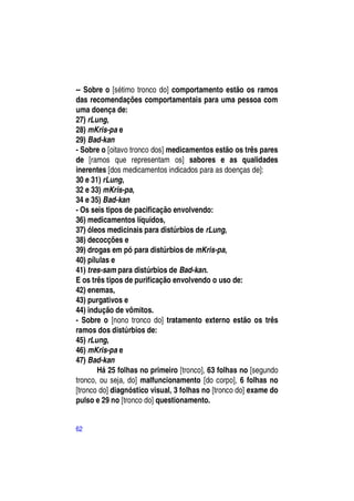 -- Sobre o [sétimo tronco do] comportamento estão os ramos
das recomendações comportamentais para uma pessoa com
uma doença de:
27) rLung,
28) mKris-pa e
29) Bad-kan
- Sobre o [oitavo tronco dos] medicamentos estão os três pares
de [ramos que representam os] sabores e as qualidades
inerentes [dos medicamentos indicados para as doenças de]:
30 e 31) rLung,
32 e 33) mKris-pa,
34 e 35) Bad-kan
- Os seis tipos de pacificação envolvendo:
36) medicamentos líquidos,
37) óleos medicinais para distúrbios de rLung,
38) decocções e
39) drogas em pó para distúrbios de mKris-pa,
40) pílulas e
41) tres-sam para distúrbios de Bad-kan.
E os três tipos de purificação envolvendo o uso de:
42) enemas,
43) purgativos e
44) indução de vômitos.
- Sobre o [nono tronco do] tratamento externo estão os três
ramos dos distúrbios de:
45) rLung,
46) mKris-pa e
47) Bad-kan
       Há 25 folhas no primeiro [tronco], 63 folhas no [segundo
tronco, ou seja, do] malfuncionamento [do corpo], 6 folhas no
[tronco do] diagnóstico visual, 3 folhas no [tronco do] exame do
pulso e 29 no [tronco do] questionamento.


62
 