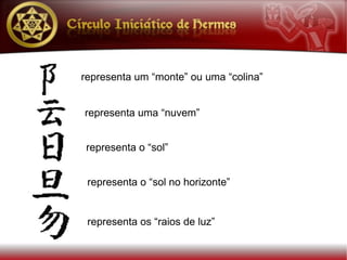 representa um “monte” ou uma “colina”


representa uma “nuvem”


 representa o “sol”


 representa o “sol no horizonte”


 representa os “raios de luz”
 