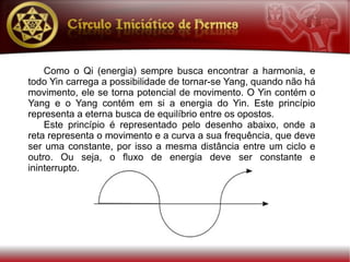 Como o Qi (energia) sempre busca encontrar a harmonia, e
todo Yin carrega a possibilidade de tornar-se Yang, quando não há
movimento, ele se torna potencial de movimento. O Yin contém o
Yang e o Yang contém em si a energia do Yin. Este princípio
representa a eterna busca de equilíbrio entre os opostos.
    Este princípio é representado pelo desenho abaixo, onde a
reta representa o movimento e a curva a sua frequência, que deve
ser uma constante, por isso a mesma distância entre um ciclo e
outro. Ou seja, o fluxo de energia deve ser constante e
ininterrupto.
 