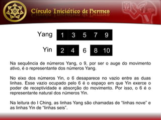 Na sequência de números Yang, o 9, por ser o auge do movimento
ativo, é o representante dos números Yang.

No eixo dos números Yin, o 6 desaparece no vazio entre as duas
linhas. Esse vazio ocupado pelo 6 é o espaço em que Yin exerce o
poder de receptividade e absorção do movimento. Por isso, o 6 é o
representante natural dos números Yin.

Na leitura do I Ching, as linhas Yang são chamadas de “linhas nove” e
as linhas Yin de “linhas seis”.
 