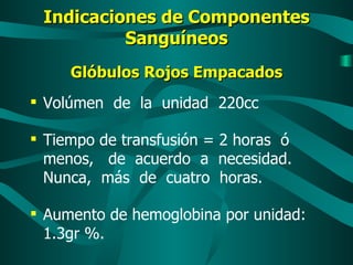 Indicaciones de Componentes Sanguíneos Glóbulos Rojos Empacados Volúmen  de  la  unidad  220cc Tiempo de transfusión = 2 horas  ó menos,  de  acuerdo  a  necesidad.  Nunca,  más  de  cuatro  horas. Aumento de hemoglobina por unidad: 1.3gr %. 