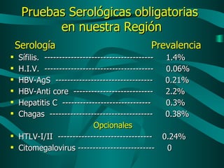 Pruebas Serológicas obligatorias  en nuestra Región Serología   Prevalencia Sífilis.  -------------------------------------  1.4% H.I.V.  -------------------------------------  0.06% HBV-AgS  ---------------------------------  0.21% HBV-Anti core  ---------------------------  2.2% Hepatitis C  ------------------------------  0.3% Chagas  -----------------------------------  0.38% Opcionales HTLV-I/II  --------------------------------  0.24% Citomegalovirus --------------------------  0 