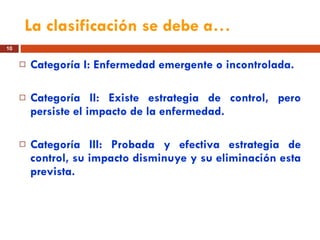 La clasificación se debe a… Categoría I: Enfermedad emergente o incontrolada. Categoría II: Existe estrategia de control, pero persiste el impacto de la enfermedad. Categoría III: Probada y efectiva estrategia de control, su impacto disminuye y su eliminación esta prevista. 