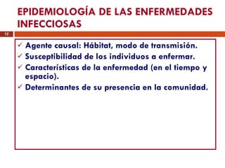 EPIDEMIOLOGÍA DE LAS ENFERMEDADES INFECCIOSAS Agente causal: Hábitat, modo de transmisión. Susceptibilidad de los individuos a enfermar. Características de la enfermedad (en el tiempo y espacio). Determinantes de su presencia en la comunidad. 