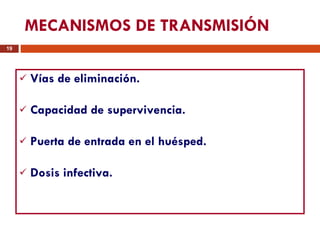 MECANISMOS DE TRANSMISIÓN Vías de eliminación. Capacidad de supervivencia. Puerta de entrada en el huésped. Dosis infectiva. 