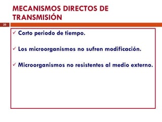 MECANISMOS DIRECTOS DE TRANSMISIÓN Corto periodo de tiempo. Los microorganismos no sufren modificación. Microorganismos no resistentes al medio externo. 