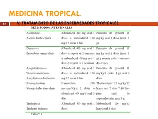 MEDICINA TROPICAL. V. TRATAMIENTO DE LAS ENFERMEDADES TROPICALES. 
