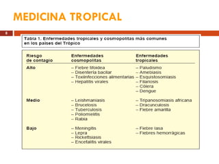 MEDICINA TROPICAL 