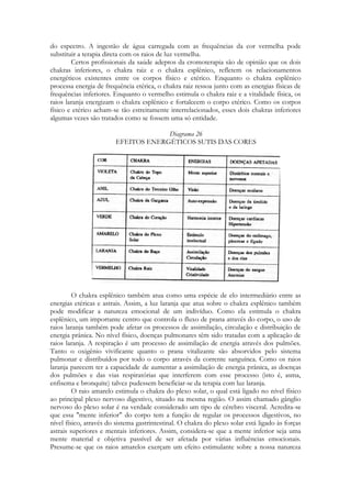 do espectro. A ingestão de água carregada com as frequências da cor vermelha pode
substituir a terapia direta com os raios de luz vermelha.
Certos profissionais da saúde adeptos da cromoterapia são de opinião que os dois
chakras inferiores, o chakra raiz e o chakra esplênico, refletem os relacionamentos
energéticos existentes entre os corpos físico e etérico. Enquanto o chakra esplênico
processa energia de frequência etérica, o chakra raiz ressoa junto com as energias físicas de
frequências inferiores. Enquanto o vermelho estimula o chakra raiz e a vitalidade física, os
raios laranja energizam o chakra esplênico e fortalecem o corpo etérico. Como os corpos
físico e etérico acham-se tão estreitamente interrelacionados, esses dois chakras inferiores
algumas vezes são tratados como se fossem uma só entidade.
Diagrama 26
EFEITOS ENERGÉTICOS SUTIS DAS CORES

O chakra esplênico também atua como uma espécie de elo intermediário entre as
energias etéricas e astrais. Assim, a luz laranja que atua sobre o chakra esplênico também
pode modificar a natureza emocional de um indivíduo. Como ela estimula o chakra
esplênico, um importante centro que controla o fluxo de prana através do corpo, o uso de
raios laranja também pode afetar os processos de assimilação, circulação e distribuição de
energia prânica. No nível físico, doenças pulmonares têm sido tratadas com a aplicação de
raios laranja. A respiração é um processo de assimilação de energia através dos pulmões.
Tanto o oxigênio vivificante quanto o prana vitalizante são absorvidos pelo sistema
pulmonar e distribuídos por todo o corpo através da corrente sanguínea. Como os raios
laranja parecem ter a capacidade de aumentar a assimilação de energia prânica, as doenças
dos pulmões e das vias respiratórias que interferem com esse processo (isto é, asma,
enfisema e bronquite) talvez pudessem beneficiar-se da terapia com luz laranja.
O raio amarelo estimula o chakra do plexo solar, o qual está ligado no nível físico
ao principal plexo nervoso digestivo, situado na mesma região. O assim chamado gânglio
nervoso do plexo solar é na verdade considerado um tipo de cérebro visceral. Acredita-se
que essa "mente inferior" do corpo tem a função de regular os processos digestivos, no
nível físico, através do sistema gastrintestinal. O chakra do plexo solar está ligado às forças
astrais superiores e mentais inferiores. Assim, considera-se que a mente inferior seja uma
mente material e objetiva passível de ser afetada por várias influências emocionais.
Presume-se que os raios amarelos exerçam um efeito estimulante sobre a nossa natureza

 