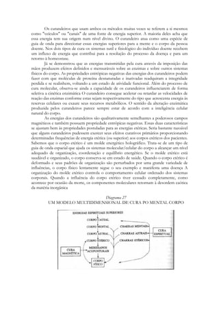 Os curandeiros que usam ambos os métodos muitas vezes se referem a si mesmos
como "veículos" ou "canais" de uma fonte de energia superior. A maioria deles acha que
essa energia tem sua origem num nível divino. O curandeiro atua como uma espécie de
guia de onda para direcionar essas energias superiores para a mente e o corpo da pessoa
doente. Nos dois tipos de cura os sistemas sutil e fisiológico do indivíduo doente recebem
um influxo de energia que contribui para a resolução do processo da doença e para um
retorno à homeostase.
Já se demonstrou que as energias transmitidas pela cura através da imposição das
mãos produzem efeitos definidos e mensuráveis sobre as enzimas e sobre outros sistemas
físicos do corpo. As propriedades entrópicas negativas das energias dos curandeiros podem
fazer com que moléculas de proteína desnaturadas e inativadas readquiram a integridade
perdida e se realinhem, voltando a um estado de atividade funcional. Além do processo de
cura molecular, observa-se ainda a capacidade de os curandeiros influenciarem de forma
seletiva a cinética enzimática O curandeiro consegue acelerar ou retardar as velocidades de
reação das enzimas conforme estas sejam respectivamente do tipo que acrescenta energia às
reservas celulares ou exaure seus recursos metabólicos. O sentido da alteração enzimática
produzida pelos curandeiros parece sempre estar de acordo com a inteligência celular
natural do corpo.
As energias dos curandeiros são qualitativamente semelhantes a poderosos campos
magnéticos e também possuem propriedade entrópicas negativas. Essas duas características
se ajustam bem às propriedades postuladas para as energias etéricas. Seria bastante razoável
que alguns curandeiros pudessem exercer seus efeitos curativos primários proporcionando
determinadas frequências de energia etérica (ou superior) aos corpos etéricos dos pacientes.
Sabemos que o corpo etérico é um molde energético holográfico. Trata-se de um tipo de
guia de onda espacial que ajuda os sistemas molecular/celular do corpo a alcançar um nível
adequado de organização, coordenação e equilíbrio energético. Se o molde etérico está
saudável e organizado, o corpo conserva-se em estado de saúde. Quando o corpo etérico é
deformado e seus padrões de organização são perturbados por uma grande variedade de
influências, o corpo físico lentamente segue o seu exemplo e manifesta uma doença A
organização do molde etérico controla o comportamento celular ordenado dos sistemas
corporais. Quando a influência do corpo etérico tiver cessado completamente, como
acontece por ocasião da morte, os componentes moleculares retornam à desordem caótica
da matéria inorgânica
Diagrama 27
UM MODELO MULTIDIMENSIONAL DE CURA PO MENTAL CORPO

 