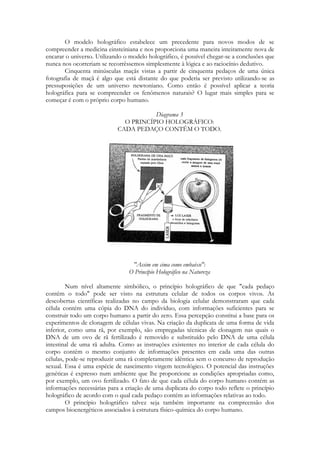 O modelo holográfico estabelece um precedente para novos modos de se
compreender a medicina einsteiniana e nos proporciona uma maneira inteiramente nova de
encarar o universo. Utilizando o modelo holográfico, é possível chegar-se a conclusões que
nunca nos ocorreriam se recorrêssemos simplesmente à lógica e ao raciocínio dedutivo.
Cinquenta minúsculas maçãs vistas a partir de cinquenta pedaços de uma única
fotografia de maçã é algo que está distante do que poderia ser previsto utilizando-se as
pressuposições de um universo newtoniano. Como então é possível aplicar a teoria
holográfica para se compreender os fenômenos naturais? O lugar mais simples para se
começar é com o próprio corpo humano.
Diagrama 3
O PRINCÍPIO HOLOGRÁFICO:
CADA PEDAÇO CONTÉM O TODO.

"Assim em cima como embaixo":
O Princípio Holográfico na Natureza
Num nível altamente simbólico, o princípio holográfico de que "cada pedaço
contêm o todo" pode ser visto na estrutura celular de todos os corpos vivos. As
descobertas científicas realizadas no campo da biologia celular demonstraram que cada
célula contém uma cópia do DNA do indivíduo, com informações suficientes para se
construir todo um corpo humano a partir do zero. Essa percepção constitui a base para os
experimentos de clonagem de células vivas. Na criação da duplicata de uma forma de vida
inferior, como uma rã, por exemplo, são empregadas técnicas de clonagem nas quais o
DNA de um ovo de rã fertilizado é removido e substituído pelo DNA de uma célula
intestinal de uma rã adulta. Como as instruções existentes no interior de cada célula do
corpo contêm o mesmo conjunto de informações presentes em cada uma das outras
células, pode-se reproduzir uma rã completamente idêntica sem o concurso de reprodução
sexual. Essa é uma espécie de nascimento virgem tecnológico. O potencial das instruções
genéticas é expresso num ambiente que lhe proporcione as condições apropriadas como,
por exemplo, um ovo fertilizado. O fato de que cada célula do corpo humano contém as
informações necessárias para a criação de uma duplicata do corpo todo reflete o princípio
holográfico de acordo com o qual cada pedaço contém as informações relativas ao todo.
O princípio holográfico talvez seja também importante na compreensão dos
campos bioenergéticos associados à estrutura físico-química do corpo humano.

 
