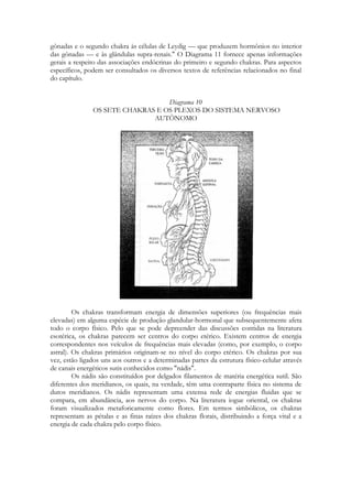 gônadas e o segundo chakra às células de Leydig — que produzem hormônios no interior
das gônadas — e às glândulas supra-renais." O Diagrama 11 fornece apenas informações
gerais a respeito das associações endócrinas do primeiro e segundo chakras. Para aspectos
específicos, podem ser consultados os diversos textos de referências relacionados no final
do capítulo.
Diagrama 10
OS SETE CHAKRAS E OS PLEXOS DO SISTEMA NERVOSO
AUTÔNOMO

Os chakras transformam energia de dimensões superiores (ou frequências mais
elevadas) em alguma espécie de produção glandular-hormonal que subsequentemente afeta
todo o corpo físico. Pelo que se pode depreender das discussões contidas na literatura
esotérica, os chakras parecem ser centros do corpo etérico. Existem centros de energia
correspondentes nos veículos de frequências mais elevadas (como, por exemplo, o corpo
astral). Os chakras primários originam-se no nível do corpo etérico. Os chakras por sua
vez, estão ligados uns aos outros e a determinadas partes da estrutura físico-celular através
de canais energéticos sutis conhecidos como "nádis".
Os nádis são constituídos por delgados filamentos de matéria energética sutil. São
diferentes dos meridianos, os quais, na verdade, têm uma contraparte física no sistema de
dutos meridianos. Os nádis representam uma extensa rede de energias fluidas que se
compara, em abundância, aos nervos do corpo. Na literatura iogue oriental, os chakras
foram visualizados metaforicamente como flores. Em termos simbólicos, os chakras
representam as pétalas e as finas raízes dos chakras florais, distribuindo a força vital e a
energia de cada chakra pelo corpo físico.

 
