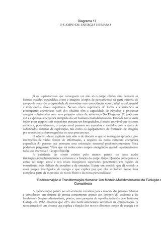 O CAMPO DE ENERGIA HUMANO

Já os supranormais que conseguem ver não só o corpo etérico mas também as
formas ovóides expandidas, cores e imagens (corpos de pensamento) na parte externa do
campo da aura têm a capacidade de sintonizar suas consciências com o nível astral, mental
e com outros níveis superiores. Nesses níveis superiores de forma e consciência as
contrapartes energéticas sutis dos chakras têm a capacidade de perceber e processar
energias relacionadas com seus próprios níveis de substância No Diagrama 17, podemos
ver a expressão energética completa do ser humano multidimensional. Embora talvez nem
todos esses corpos sutis superiores possam ser fotografados, é muito provável que o corpo
etérico e, possivelmente, o corpo astral possam ser captados e medidos com a ajuda de
sofisticados sistemas de exploração, tais como os equipamentos de formação de imagens
por ressonância eletromagnética ou seus precursores.
O objetivo deste capítulo tem sido o de discutir o que se conseguiu aprender, por
intermédio de várias fontes de informação, a respeito da nossa estrutura energética
expandida As pessoas que possuem uma orientação sensorial predominantemente física
poderiam perguntar: "Para que ter todos esses corpos energéticos quando aparentemente
tudo que interessa é o corpo físico?
A existência do corpo etérico pelo menos parece ter uma razão
fisiológica,.complementando a estrutura e a função do corpo físico. Quando começamos a
entrar no corpo astral e nos níveis energéticos superiores, penetramos em regiões da
consciência mais difíceis de perceber e de entender. Existe um modelo que dá sentido a
esses corpos interligados de energia e que explica por que eles evoluíram como lima
complexa parte da expressão do nosso físico e da nossa personalidade.

A reencarnação parece ser um conceito estranho para a maioria das pessoas. Muitos
a consideram um sistema de crença concernente apenas aos devotos do budismo e do
hinduísmo. Surpreendentemente, porém, uma pesquisa de opinião realizada pelo Instituto
Gallup, em 1982, mostrou que 23% dos norte-americanos acreditam na reencarnação. A
reencarnação é um sistema que explica a função dos nossos diversos corpos de energia e o

 