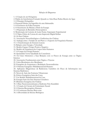 Relação de Diagramas
1. A Criação de um Holograma
2. Padrão de Interferência Formado Quando se Atira Duas Pedras Dentro da Água
3. O Princípio Holográfico
4. Potencial Elétrico da Superfície de uma Salamandra
5. O Fenômeno da Folha Fantasma
6. O Nascimento da Matéria a Partir da Energia
7. A Preparação de Remédios Homeopáticos
8. Monitoração da Corrente de Lesão Numa Amputação Experimental
9. O Típico Efeito de Corona de uma Impressão Digital Kirlian
10. Os Sete Chakras
11. Associações Neurofisiológicas e Endócrinas dos Chakras
12. Analogia entre o Teclado de um Piano e o Espectro de Frequência Humano
13. A Transformação de Einstein-Lorentz
14. Relação entre Energia e Velocidade
15. Modelo Espaço/Tempo Positivo-Negativo
16. Modelo de Frequência dos Corpos Sutis Humanos
17. O Campo de Energia Humano
18. Quantidade Versus Qualidade de Consciência
19. Os Cinco Elementos e Suas Relações com os Fluxos de Energia entre os Órgãos
Internos
20. Associações Fundamentais entre Órgãos e Vísceras
21. Ciclos Biorrítmicos dos Meridianos
22. Energética da Acupuntura e Modulação Neuroendócrina
23. O Sistema Energético Multidimensional Humano
24. Aplicações Diagnósticas da Radiestesia: Caminhos do Fluxo de Informações nos
Sistemas Radiônicos
25. Níveis de Ação das Essências Vibracionais
26. Efeitos Energéticos Sutis das Cores
27. Um Modelo Multidimensional de Cura
28. Energias Sutis dos Sete Sistemas Cristalinos
29. Dinâmica Energética dos Chakras
30. A Base Neurossensorial para a Síndrome Físio-Kundalini
31. A Criação do Circuito de Estimulação Neural
32. O Sistema Bioenergético Humano
33. O Continuum Doença/Bem-estar
34. A Diversidade de Stresses Biológicos

 