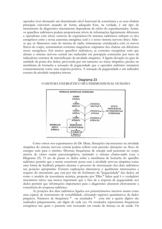 operador tiver alcançado um determinado nível funcional de consciência e os seus chakras
principais estiverem atuando de forma adequada Este, na verdade, é um tipo de
instrumento de diagnóstico inteiramente dependente do efeito do experimentador. Assim,
os aparelhos radiônicos podem proporcionar níveis de informações ligeiramente diferentes
a operadores com níveis variáveis de experiência Os sistemas radiônicos utilizam os elos
energéticos entre a nossa anatomia energética sutil e o nosso sistema nervoso físico. Sabese que os filamentos sutis do sistema de nádis, intimamente entrelaçados com os nervos
físicos do corpo, retransmitem correntes magnéticas originárias dos chakras em diferentes
níveis energéticos. Em muitos aparelhos radiônicos, as correntes energéticas sutis que
afetam o sistema nervoso central são traduzidas em percepção consciente por meio de
indicadores externos de intensificação da atividade simpática. A ligeira elevação no grau de
umidade da ponta dos dedos, provocada por um aumento no tônus simpático, produz na
membrana de borracha a sensação de pegajosidade que o operador radiônico interpreta
conscientemente como uma resposta positiva. A sensação de pegajosidade é um indicador
externo da atividade simpática interna
O SISTEMA ENERGÉTICO MULTIDIMENSIONAL HUMANO

Como vimos nos experimentos do Dr. Dean, flutuações inconscientes na atividade
simpática do sistema nervoso central podem refletir com precisão alterações no fluxo de
energias sutis para o cérebro. Diversas frequências de energia sutil penetram no corpo
através de vários canais psicoenergéticos, incluindo o sistema chakra-nádis (veja o
Diagrama 23). O ato de passar os dedos sobre a membrana de borracha do aparelho
radiônico permite que a mente consciente possa usar a atividade nervosa simpática como
uma forma de feedback psíquico durante o processo de sintonização dos diais radiônicos
nas posições apropriadas. Existem explicações alternativas e igualmente interessantes a
respeito do mecanismo que está por trás do fenômeno da "pegajosidade" dos dedos, tal
como o modelo da ressonância acústica, proposto por Tiller." Saber qual é o verdadeiro
mecanismo talvez seja menos importante que o fato de a resposta de pegajosidade nos
dedos permitir que informações importantes para o diagnóstico alcancem efetivamente a
consciência do terapeuta radiônico.
As posições dos diais radiônicos ligados aos potenciômetros internos atuam como
uma espécie de instrumento de contabilidade, efetuando registros quantitativos de dados
psíquicos. Números de frequência
ou resultados
com três a quatro dígitos são
analisados psiquicamente, um dígito de cada vez. Os resultados representam frequências
energéticas nas quais o paciente está ressoando em estado de doença ou de saúde. Os

 
