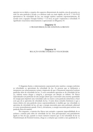 apreciar novos dados a respeito dos aspectos dimensionais da matéria, seja ela grosseira ou
sutil. Se uma partícula é levada a se deslocar cada vez mais rápido, até mc E = Vd-vVc2)
aproximar-se da velocidade da luz, sua energia cinética aumenta exponencialmente, de
acordo com a equação: Energia Cinética = 1/2 mv2, na qual v representa a velocidade. O
significado visual desse relacionamento é apresentado no Diagrama 14.
A TRANSFORMAÇÃO DE EINSTEIN-LORENTZ

RELAÇÃO ENTRE ENERGIA E VELOCIDADE

O diagrama ilustra o relacionamento exponencial entre matéria e energia conforme
as velocidades se aproximam da velocidade da luz. As pessoas que se dedicarem a
interpretar esse relacionamento teriam a impressão de que é fisicamente impossível acelerar
partículas além da velocidade da luz. A curva ascendente aproxima-se da velocidade da luz
(c), embora nunca chegue a atingi-la, e prossegue em direção ao infinito. Os físicos
especializados em partículas de alta energia sabem que é necessário uma enorme quantidade
de energia para imprimir uma velocidade cada vez maior a uma partícula subatômica e fazer
com que ela se aproxime da velocidade da luz. A razão desse estranho fenômeno é que a
massa relativa de uma partícula cresce exponencialmente à medida que sua velocidade se
aproxima da velocidade da luz, até que a energia necessária para uma aceleração adicional
se torne tremendamente grande. Esta é, obviamente, a energia necessária para acelerar uma
partícula física de matéria.
Por enquanto, a maioria dos físicos tem aceitado a aparente impossibilidade de se
acelerar a matéria para além da velocidade da luz. Esta pressuposição está parcialmente
ligada ao fato de que, quando se insere números maiores que os da velocidade da luz na
Transformação de Einstein-Lorentz, chega-se a soluções que contêm a raiz quadrada de -1,

 