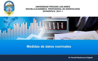 Medidas de datos nominales
Dr. Ronald Mayhuasca Salgado
UNIVERSIDAD PERUANA LOS ANDES
ESCUELA ACADÉMICO PROFESIONAL DE ODONTOLOGÍA
ESTADÍSTICA 2014 - I
 