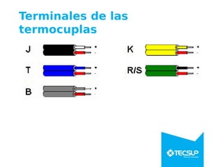 Terminales de las
termocuplas
 