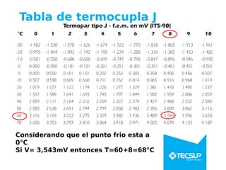 Tabla de termocupla J
Considerando que el punto frio esta a
0°C
Si V= 3,543mV entonces T=60+8=68°C
 