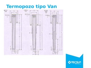 Termopozo tipo Van
Stone
 