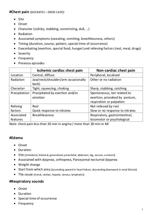 Medicine cardiorespiratory