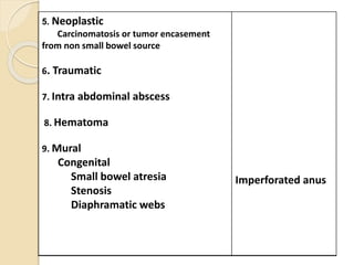 5. Neoplastic
Carcinomatosis or tumor encasement
from non small bowel source
6. Traumatic
7. Intra abdominal abscess
8. Hematoma
9. Mural
Congenital
Small bowel atresia
Stenosis
Diaphramatic webs
Imperforated anus
 