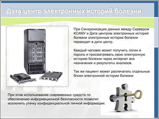 При Синхронизация данных между Сервером
                                   КСАМУ и Дата центром электронных историй
                                   болезни электронные истории болезни
                                   переходят в дата центр.

                                   Каждый человек может получить логин и
                                   пароль и просматривать свою электронную
                                   историю болезни через интернет все
                                   назначения и результаты анализов.

                                   Так же пациент может распечатать отдельные
                                   блоки электронной истории болезни




При этом использование современных средств по
обеспечению информационной безопасности позволит
исключить утечку конфиденциальной личной информации.
 