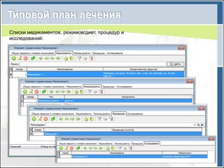 Списки медикаментов, режимов/диет, процедур и
исследований:
 
