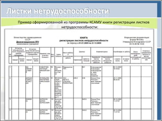Пример сформированной из программы КСАМУ книги регистрации листков
                    нетрудоспособности:
 
