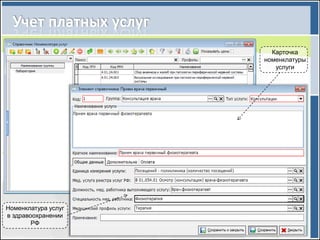 Карточка
                     номенклатуры
                        услуги




Номенклатура услуг
в здравоохранении
        РФ
 