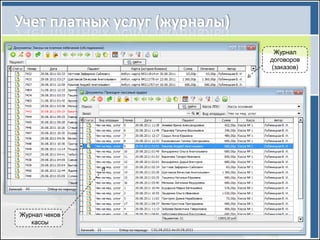 Журнал
               договоров
               (заказов)




Журнал чеков
   кассы
 