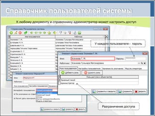 К любому документу и справочнику администратор может настроить доступ




                                             У каждого пользователя - пароль




                                                 Разграничение доступа
 