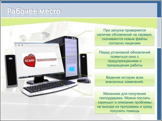 При запуске проверяется
наличие обновлений на сервере,
   скачиваются новые файлы
       согласно лицензии

 Перед установкой обновлений
       появиться окно с
      предупреждением о
     прекращении работы


    Ведение истории всех
    внесенных изменений.


    Механизм для получения
 техподдержки. Можно послать
скриншот и описание проблемы
не выходя из программы и сразу
       получить помощь
 