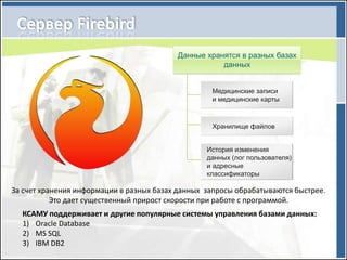 Данные хранятся в разных базах
                                                     данных


                                                   Медицинские записи
                                                   и медицинские карты



                                                   Хранилище файлов


                                                  История изменения
                                                  данных (лог пользователя)
                                                  и адресные
                                                  классификаторы

За счет хранения информации в разных базах данных запросы обрабатываются быстрее.
           Это дает существенный прирост скорости при работе с программой.
  КСАМУ поддерживает и другие популярные системы управления базами данных:
  1) Oracle Database
  2) MS SQL
  3) IBM DB2
 