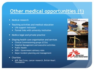 Other medical opportunities (1)
 Medical research

 Teaching activities and medical education
 Life support instructor
 Formal links with university institution

 Medico-legal and private practice

 Shaping health care organisation and services






Clinical Commissioning groups (CCGs)
Hospital Management and executive activities
Public Health
DOH / Government advisory roles
Major incident planning and management

 Charities
 MSF, Red Cross, cancer research, British Heart
Foundation

 
