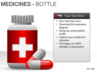 MEDICINES - BOTTLE

                        Your Text Here
                 • Your Text Goes here
                 • Download this awesome
                   diagram
                 • Bring your presentation
                   to life
                 • Capture your audience’s
                   attention
                 • All images are 100%
                   editable in powerpoint




                                             Your logo
 